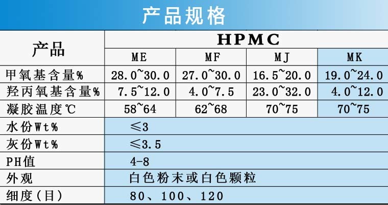 技術指標表格1.jpg