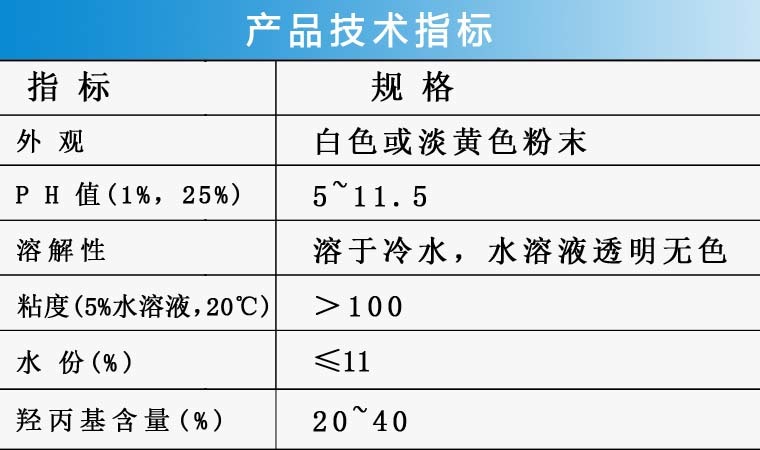 技术指标表格.jpg