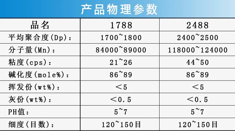 產品物理參數(shù)表格.jpg