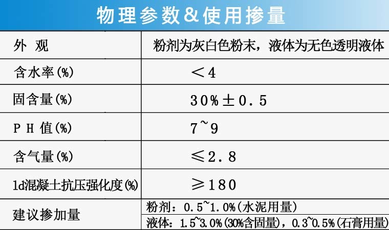 物理参数表格.jpg