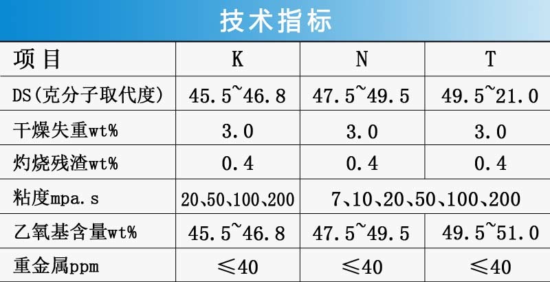 技術指標表格1.jpg