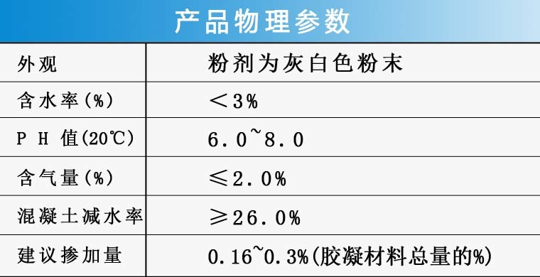 物理参数表格.jpg