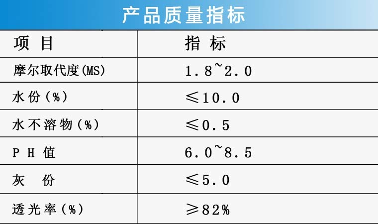 質(zhì)量指標(biāo)表格1.jpg