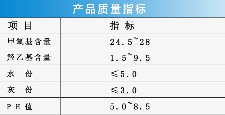 質量指標表格1.jpg