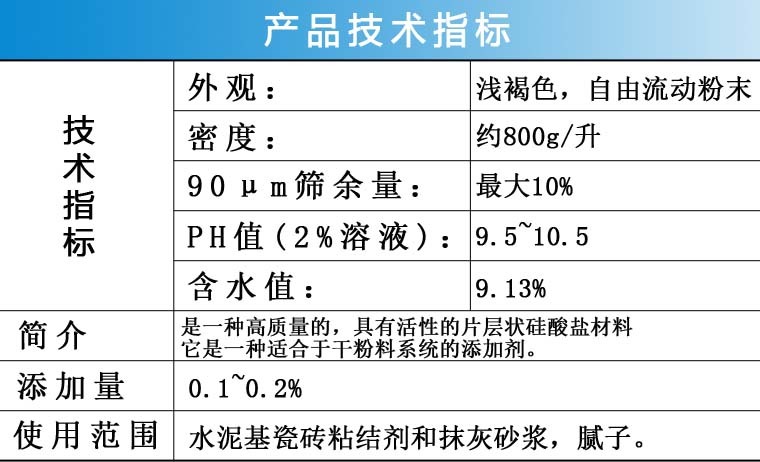 觸變潤(rùn)滑劑指標(biāo)表