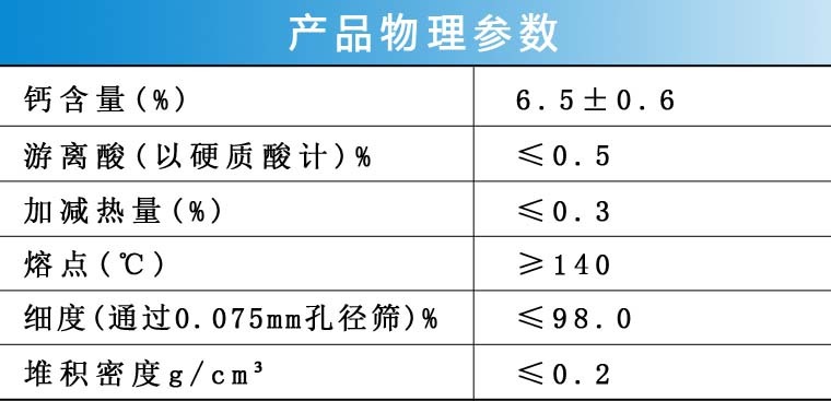 憎水劑參數表